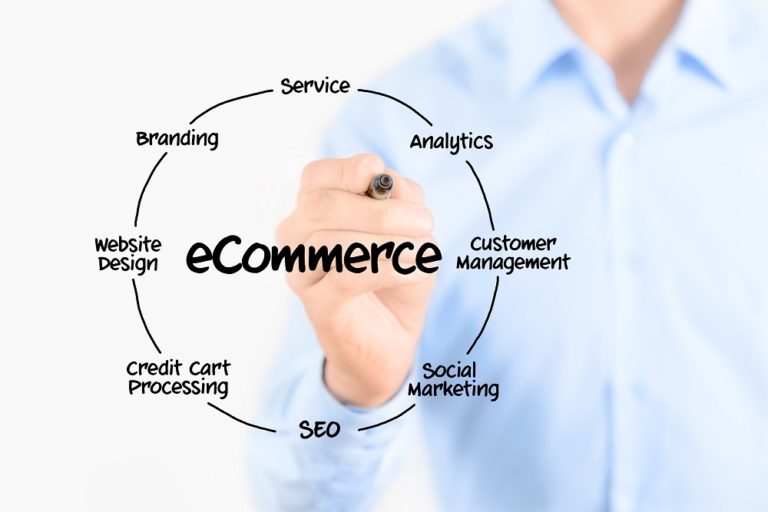 Which are the Best SEO Strategies to Drive E-Commerce Sales?